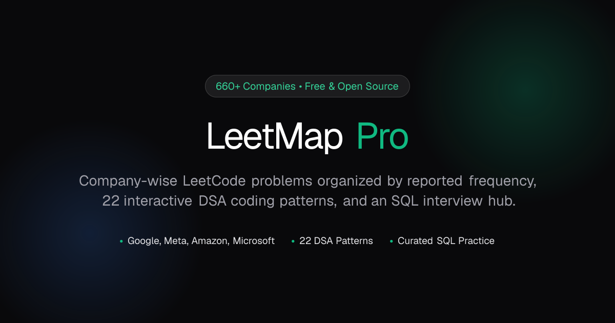 LeetMap Pro | Company-Wise LeetCode & SQL Questions